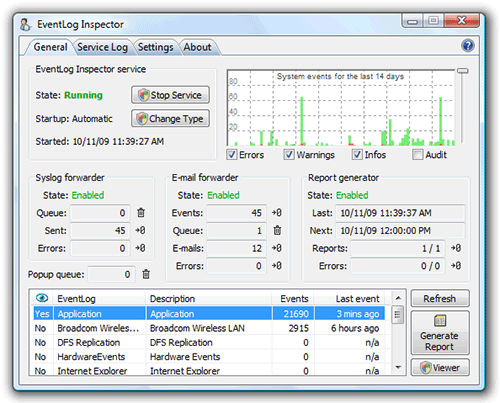 free downloads Window Inspector 3.3